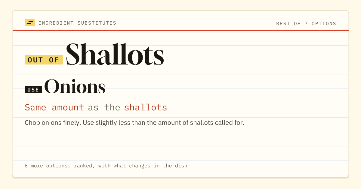Shallots substitute: use onions. Same amount as the shallots.