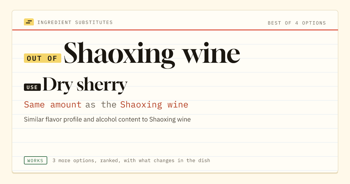 Shaoxing wine substitute: use dry sherry. Same amount as the Shaoxing wine.
