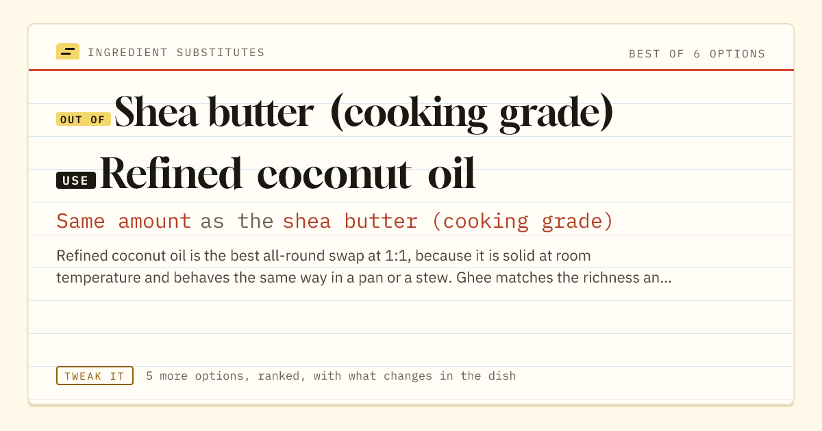 Shea butter (cooking grade) substitute: use refined coconut oil. Same amount as the shea butter (cooking grade).