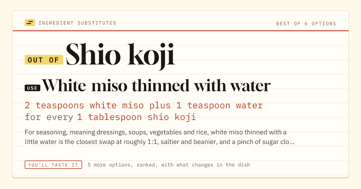Shio koji substitute: use white miso thinned with water. 2 teaspoons white miso plus 1 teaspoon water for every 1 tablespoon shio koji.