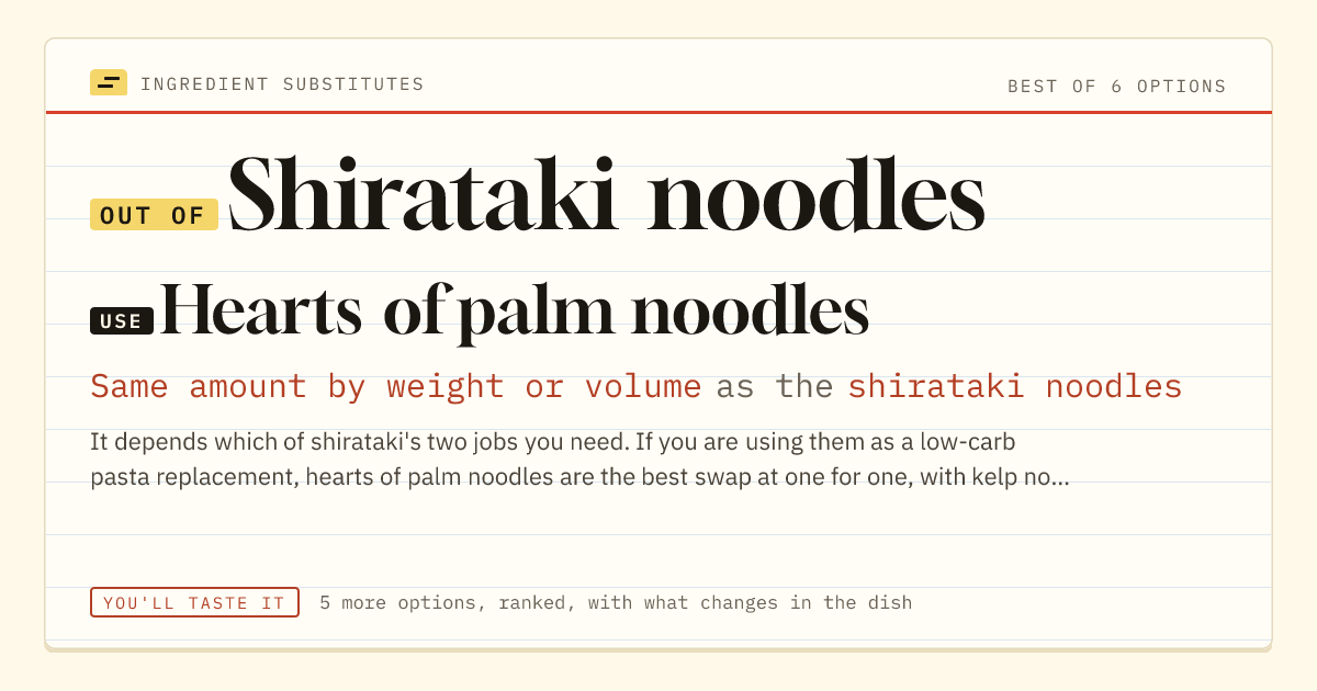 Shirataki noodles substitute: use hearts of palm noodles. Same amount by weight or volume as the shirataki noodles.