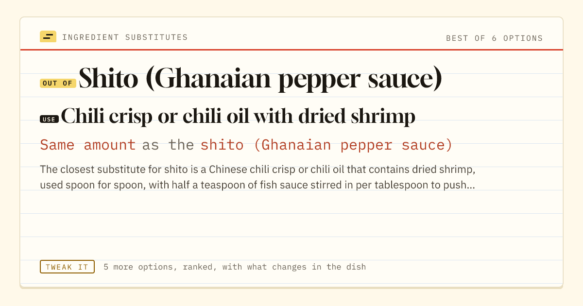 Shito (Ghanaian pepper sauce) substitute: use chili crisp or chili oil with dried shrimp. Same amount as the shito (Ghanaian pepper sauce).