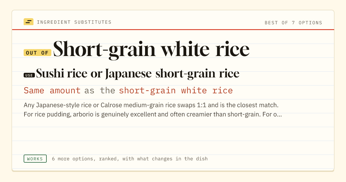 Short-grain white rice substitute: use sushi rice or Japanese short-grain rice. Same amount as the short-grain white rice.