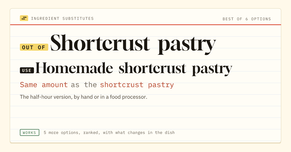 Shortcrust pastry substitute: use homemade shortcrust pastry. Same amount as the shortcrust pastry.