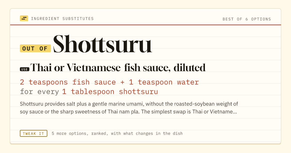 Shottsuru substitute: use Thai or Vietnamese fish sauce, diluted. 2 teaspoons fish sauce + 1 teaspoon water for every 1 tablespoon shottsuru.