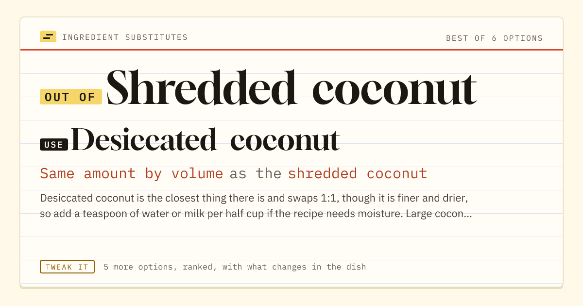 Shredded coconut substitute: use desiccated coconut. Same amount by volume as the shredded coconut.