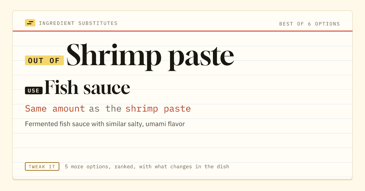 Shrimp paste substitute: use fish sauce. Same amount as the shrimp paste.