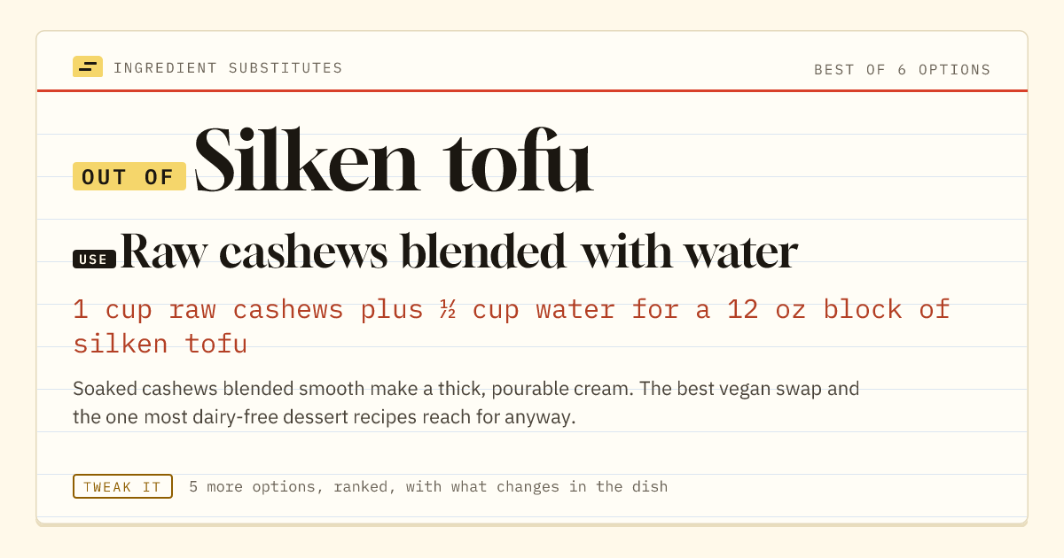 Silken tofu substitute: use raw cashews blended with water. 1 cup raw cashews plus ½ cup water for a 12 oz block of silken tofu.