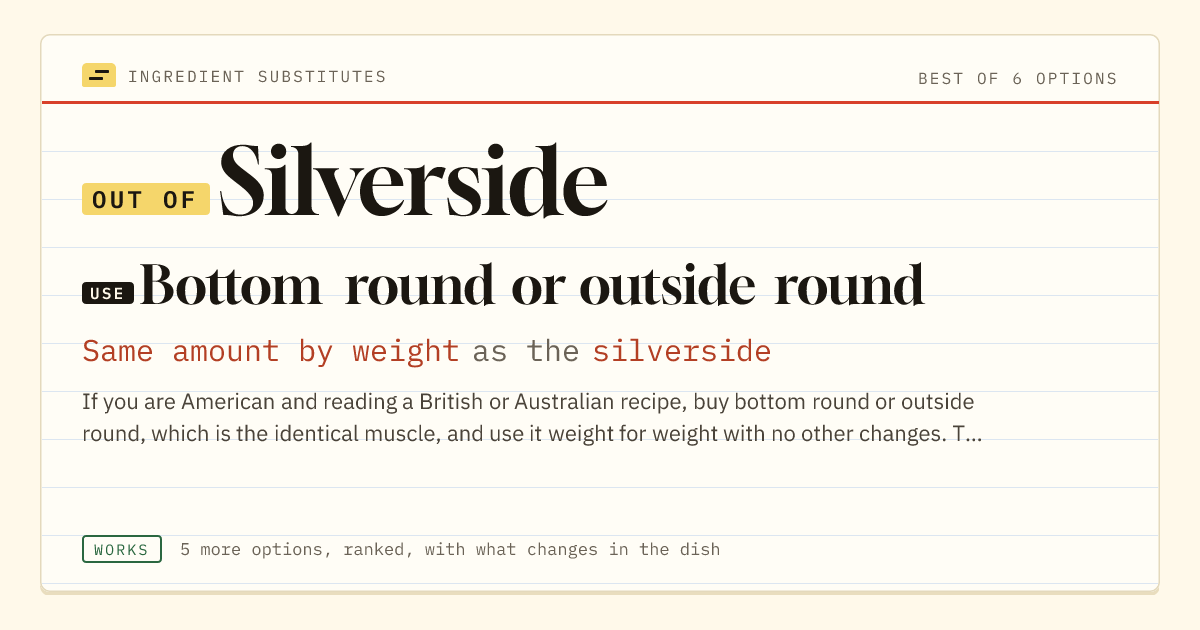 Silverside substitute: use bottom round or outside round. Same amount by weight as the silverside.