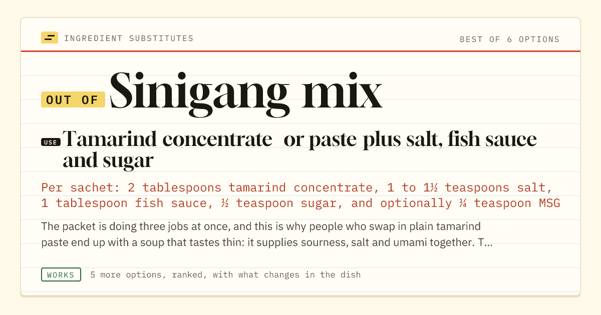 Sinigang mix substitute: use tamarind concentrate or paste plus salt, fish sauce and sugar.