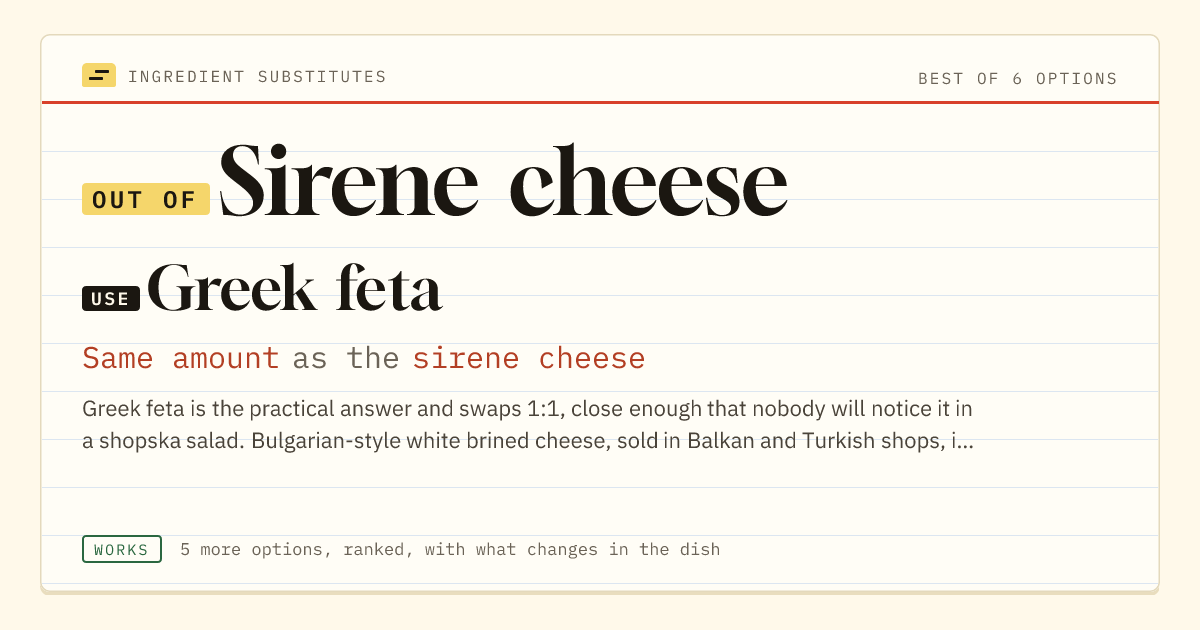 Sirene cheese substitute: use Greek feta. Same amount as the sirene cheese.