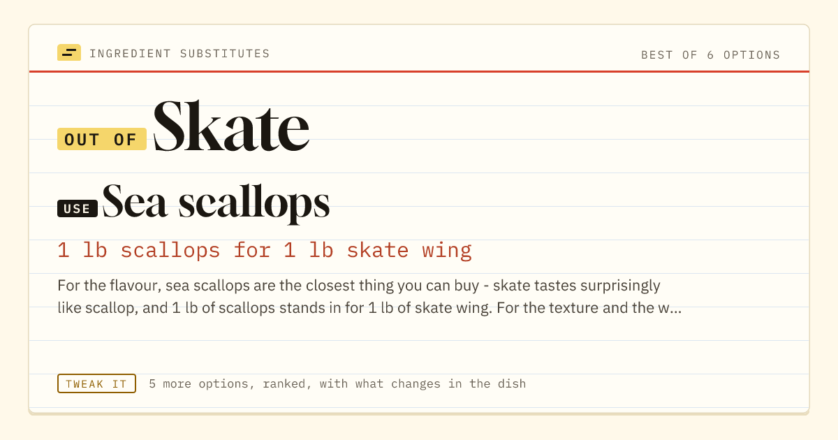Skate substitute: use sea scallops. 1 lb scallops for 1 lb skate wing.
