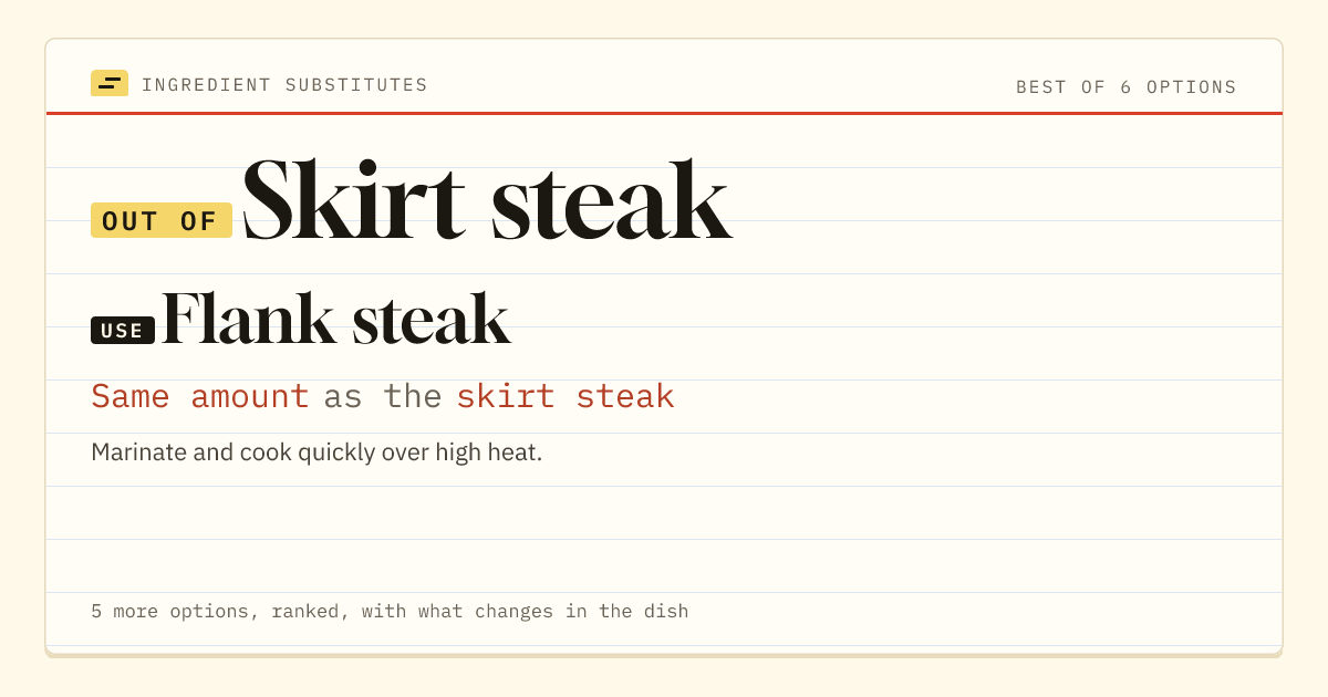 Skirt steak substitute: use flank steak. Same amount as the skirt steak.