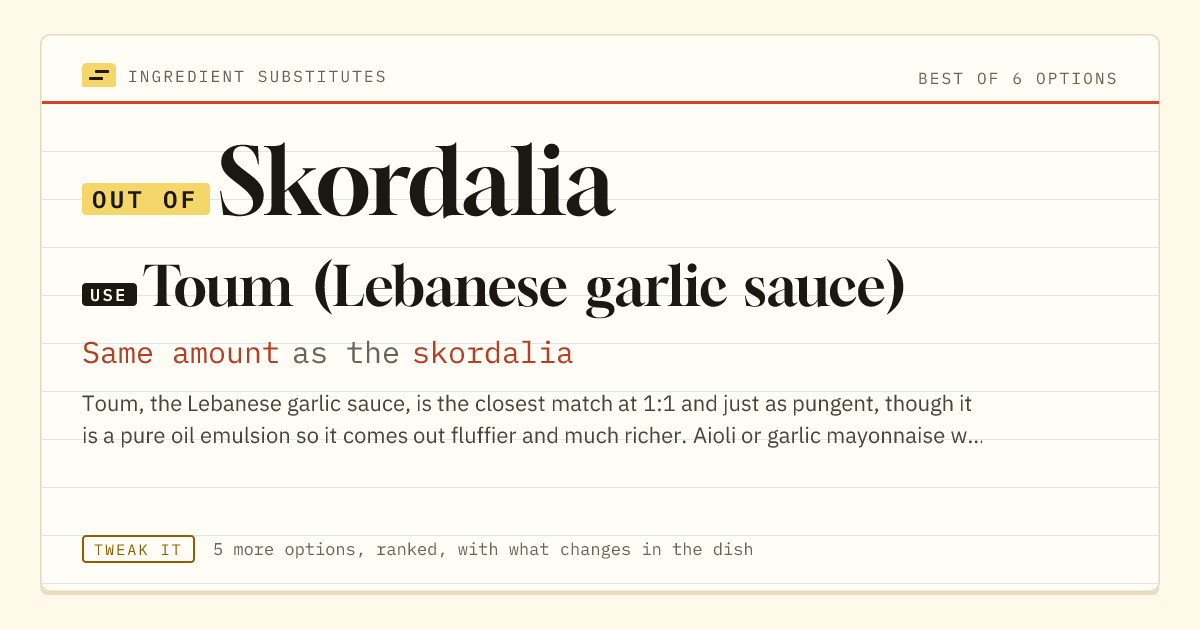 Skordalia substitute: use toum (Lebanese garlic sauce). Same amount as the skordalia.