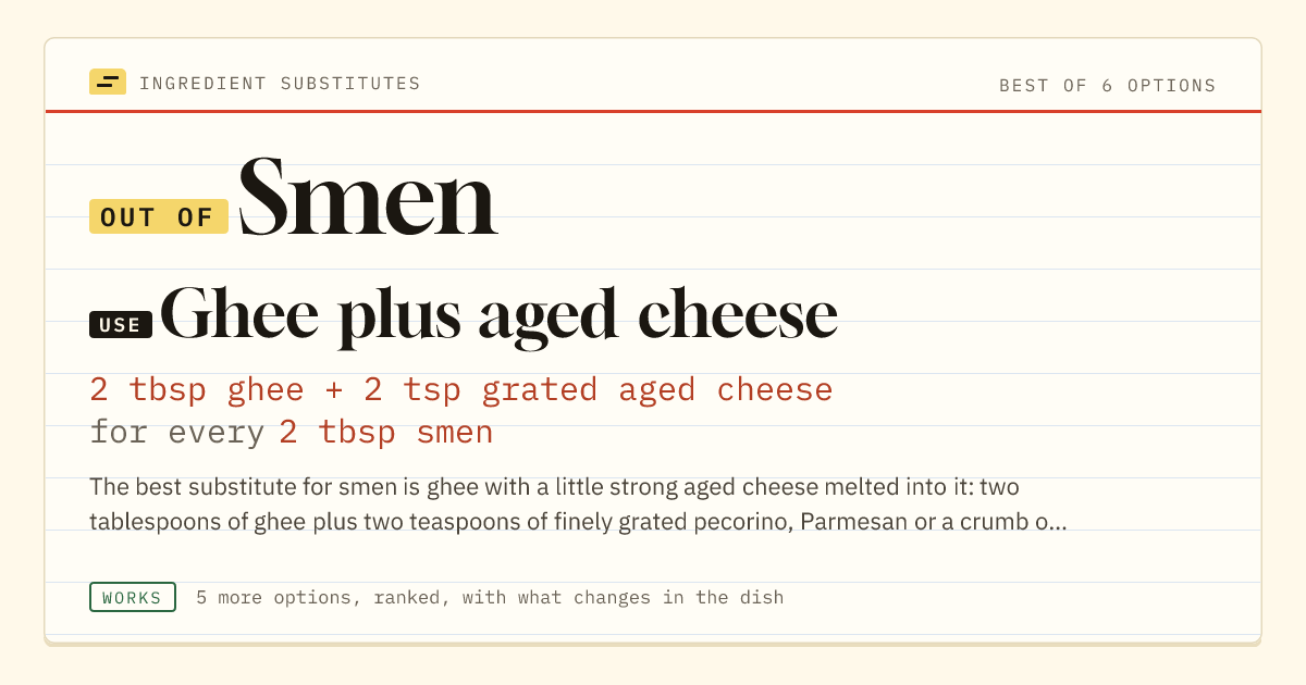 Smen substitute: use ghee plus aged cheese. 2 tbsp ghee + 2 tsp grated aged cheese for every 2 tbsp smen.