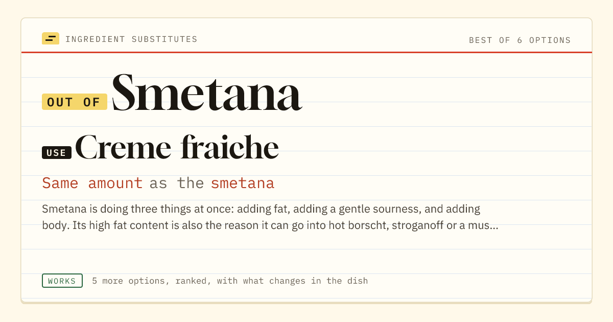 Smetana substitute: use creme fraiche. Same amount as the smetana.