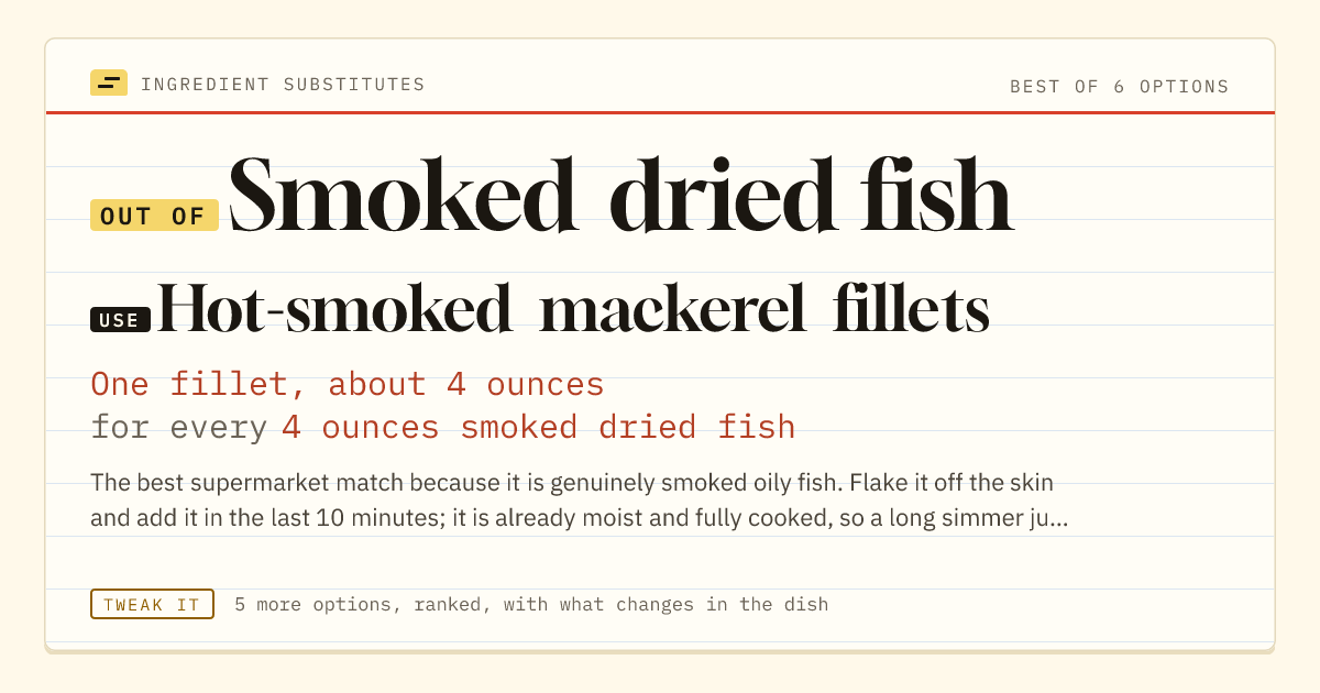 Smoked dried fish substitute: use hot-smoked mackerel fillets. One fillet, about 4 ounces for every 4 ounces smoked dried fish.