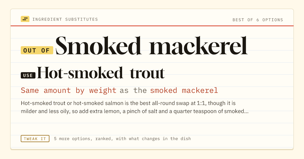 Smoked mackerel substitute: use hot-smoked trout. Same amount by weight as the smoked mackerel.