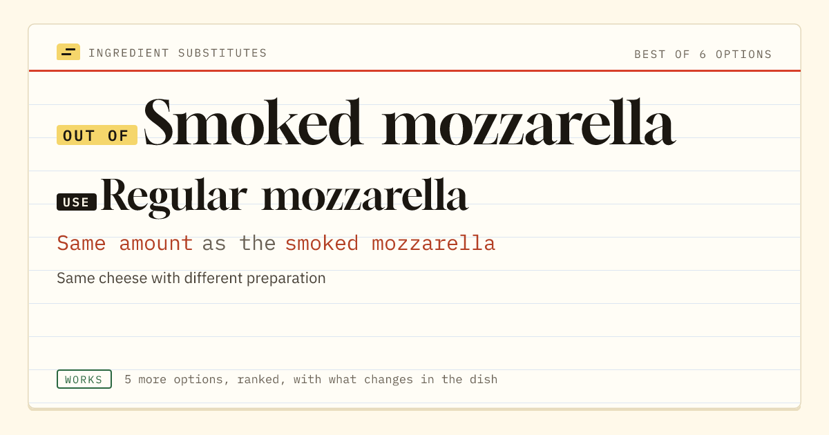 Smoked mozzarella substitute: use regular mozzarella. Same amount as the smoked mozzarella.