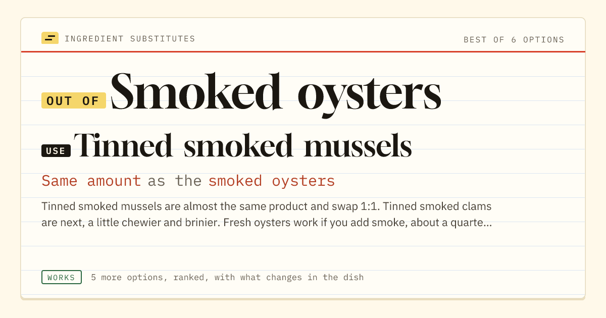 Smoked oysters substitute: use tinned smoked mussels. Same amount as the smoked oysters.