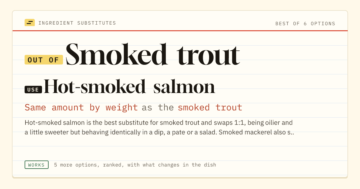 Smoked trout substitute: use hot-smoked salmon. Same amount by weight as the smoked trout.