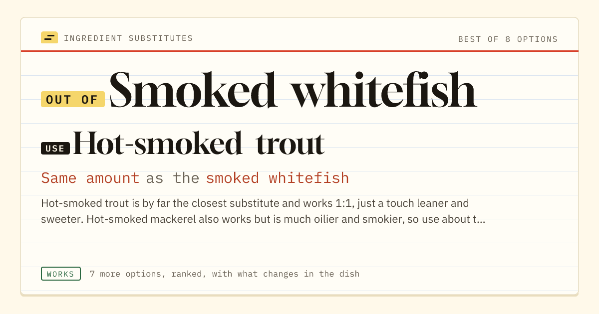 Smoked whitefish substitute: use hot-smoked trout. Same amount as the smoked whitefish.