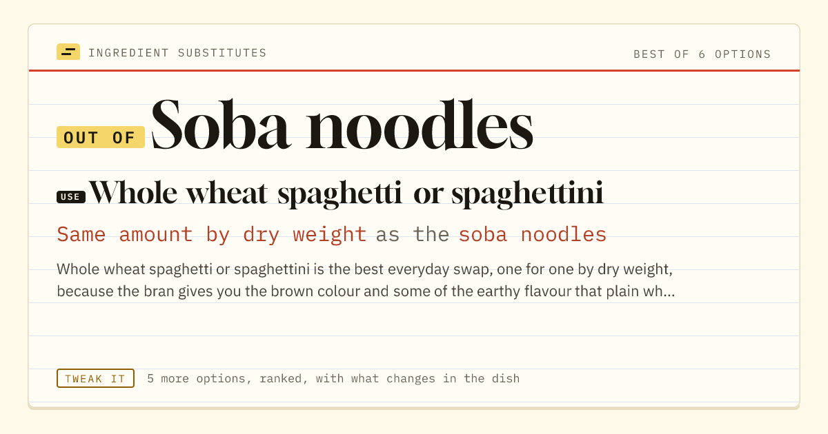 Soba noodles substitute: use whole wheat spaghetti or spaghettini. Same amount by dry weight as the soba noodles.