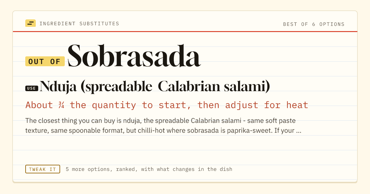 Sobrasada substitute: use nduja (spreadable Calabrian salami). About ¾ the quantity to start, then adjust for heat.