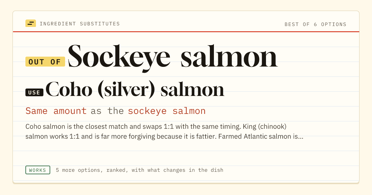 Sockeye salmon substitute: use coho (silver) salmon. Same amount as the sockeye salmon.