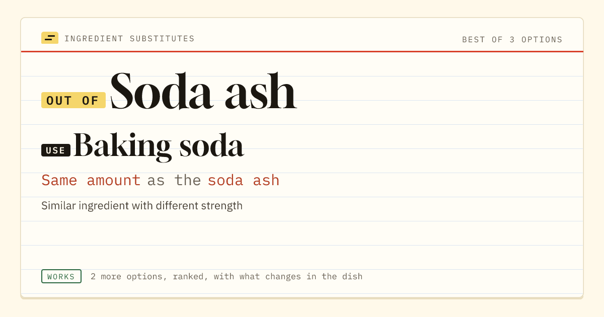 Soda ash substitute: use baking soda. Same amount as the soda ash.