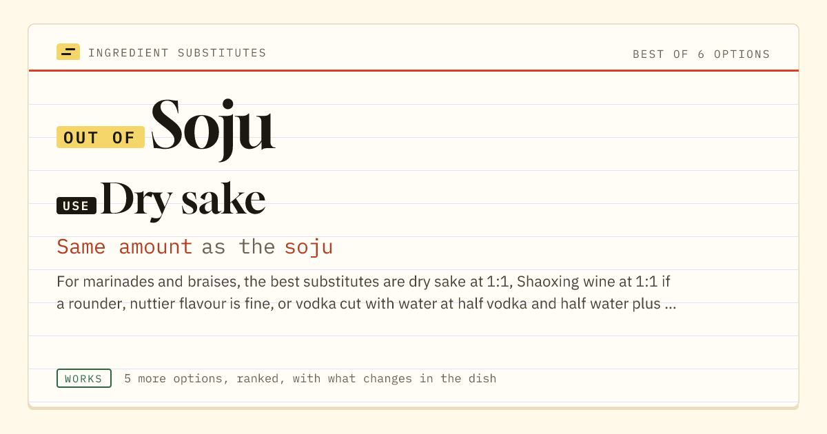 Soju substitute: use dry sake. Same amount as the soju.