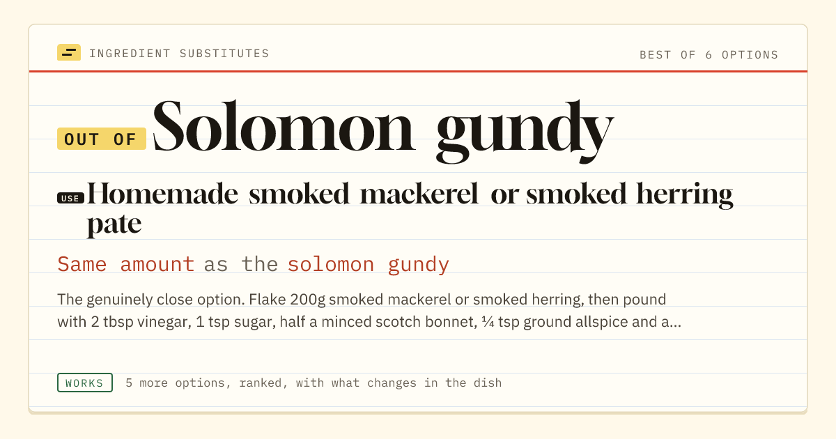 Solomon gundy substitute: use homemade smoked mackerel or smoked herring pate. Same amount as the solomon gundy.