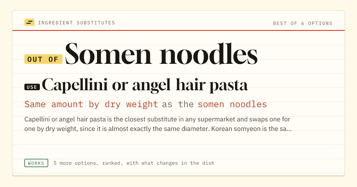 Somen noodles substitute: use capellini or angel hair pasta. Same amount by dry weight as the somen noodles.