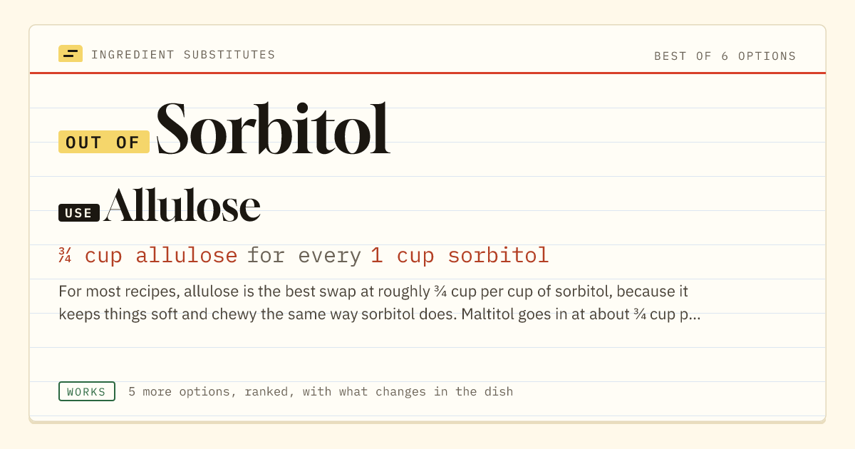 Sorbitol substitute: use allulose. ¾ cup allulose for every 1 cup sorbitol.