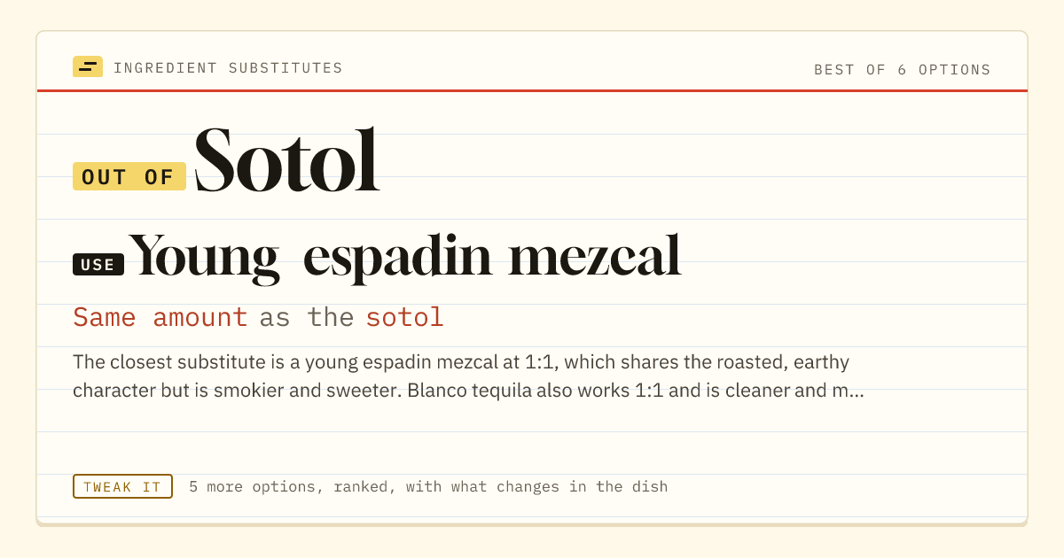 Sotol substitute: use young espadin mezcal. Same amount as the sotol.