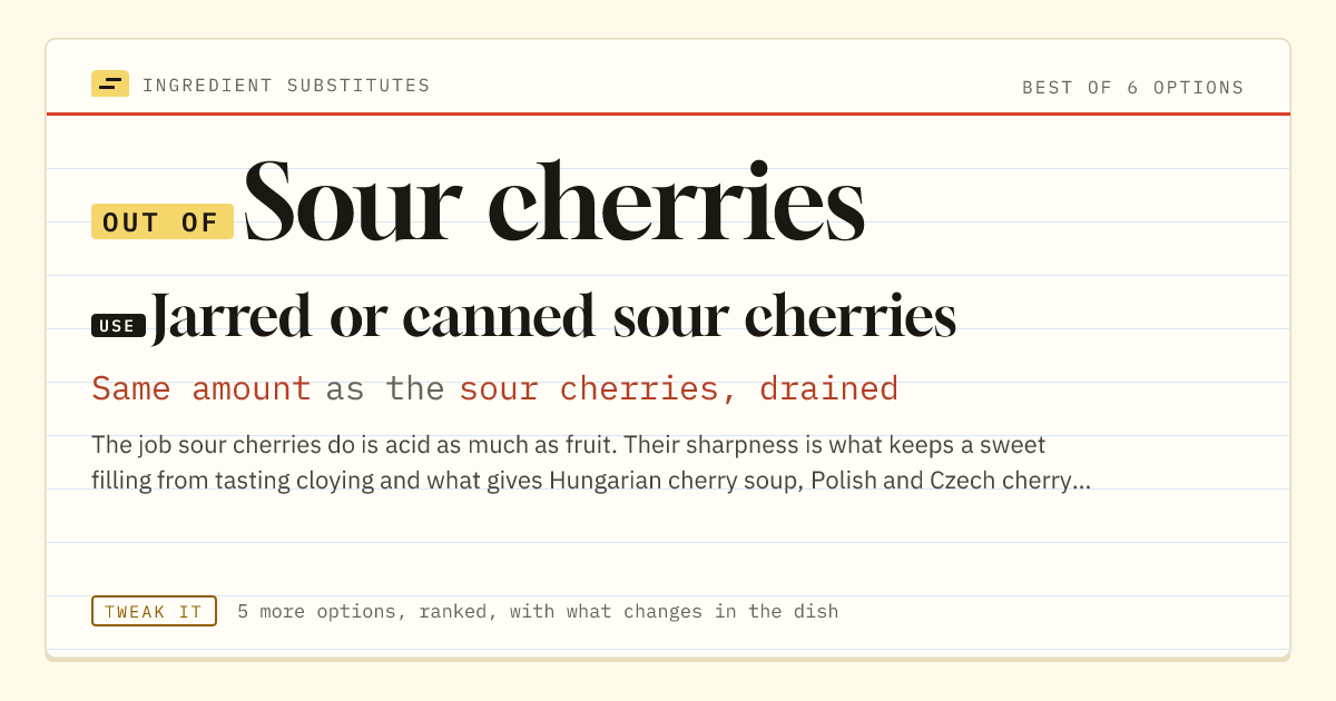 Sour cherries substitute: use jarred or canned sour cherries. Same amount as the sour cherries, drained.