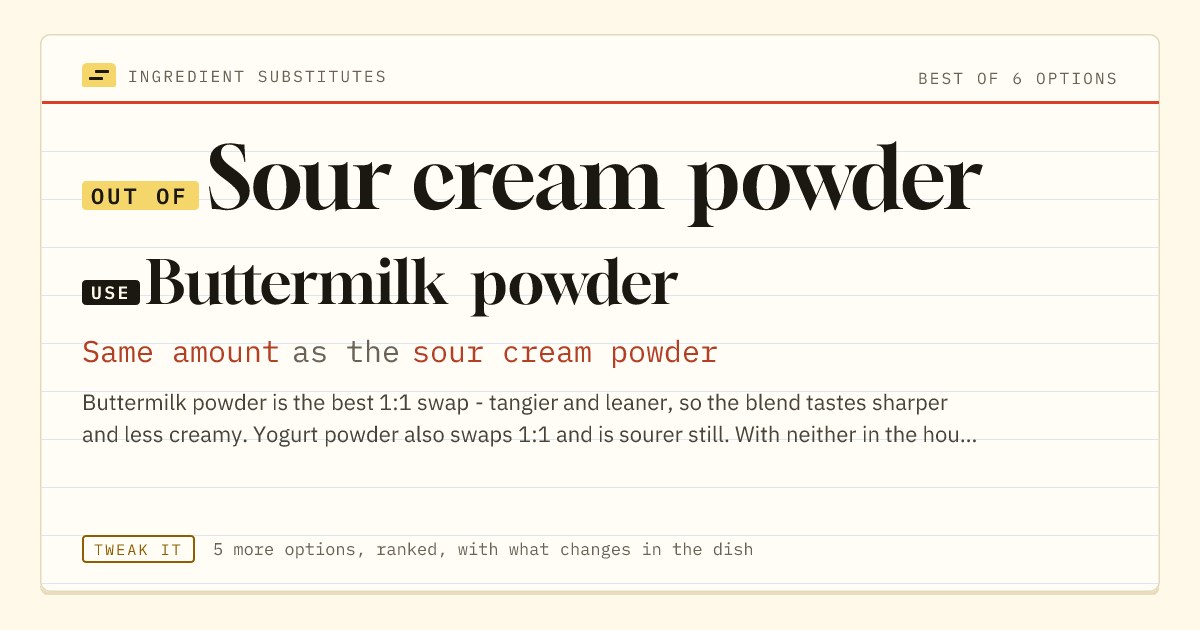 Sour cream powder substitute: use buttermilk powder. Same amount as the sour cream powder.