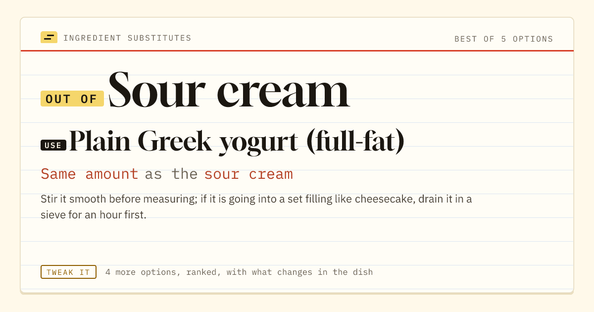 Sour cream substitute: use plain Greek yogurt (full-fat). Same amount as the sour cream.