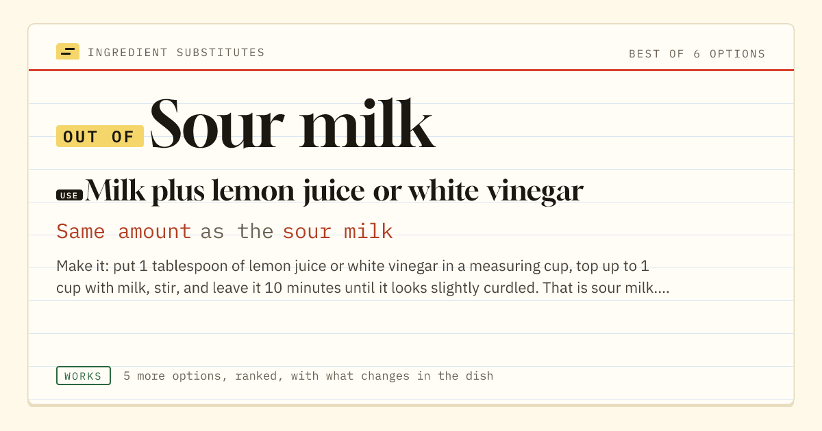 Sour milk substitute: use milk plus lemon juice or white vinegar. Same amount as the sour milk.