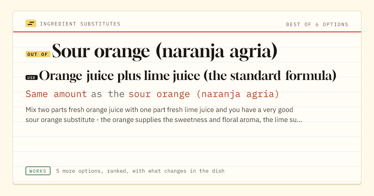 Sour orange (naranja agria) substitute: use orange juice plus lime juice (the standard formula). Same amount as the sour orange (naranja agria).