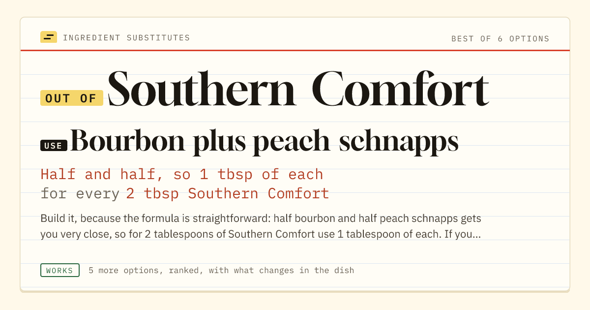 Southern Comfort substitute: use bourbon plus peach schnapps. Half and half, so 1 tbsp of each for every 2 tbsp Southern Comfort.