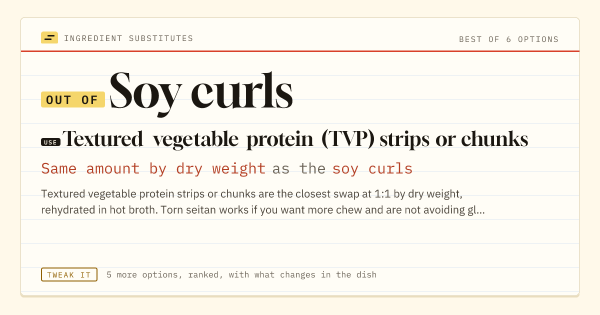 Soy curls substitute: use textured vegetable protein (TVP) strips or chunks. Same amount by dry weight as the soy curls.