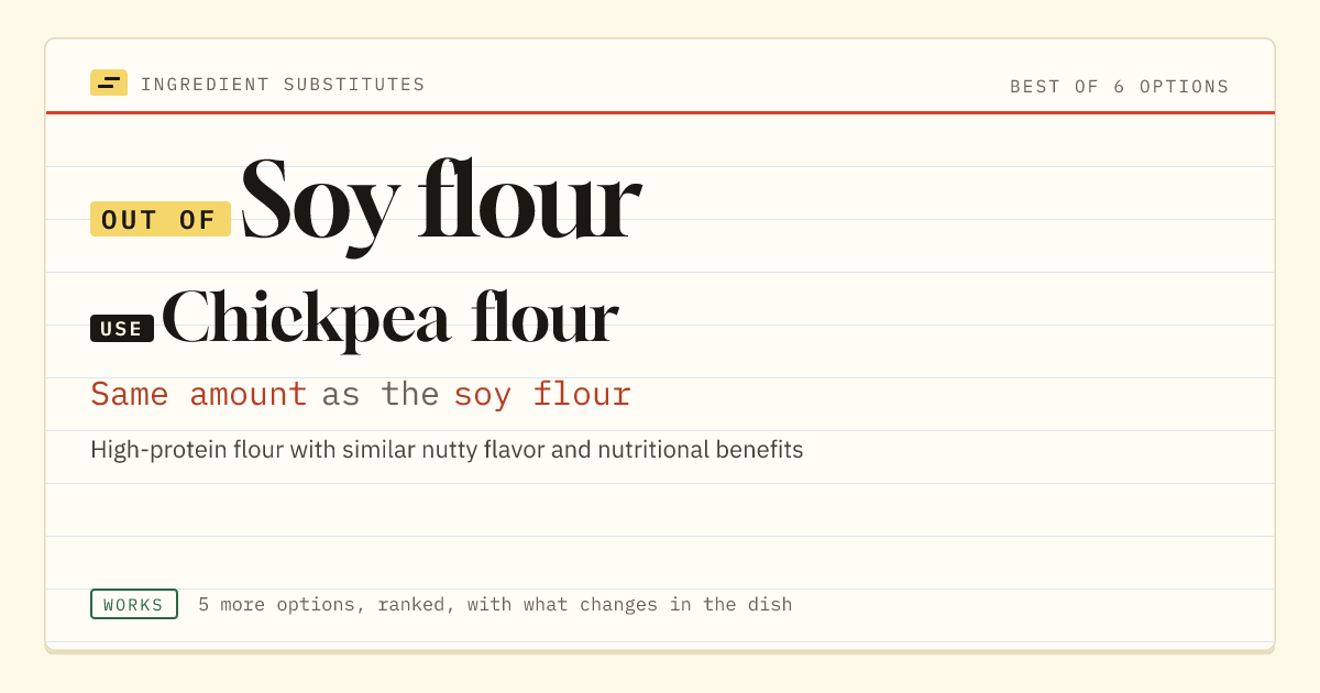 Soy flour substitute: use chickpea flour. Same amount as the soy flour.