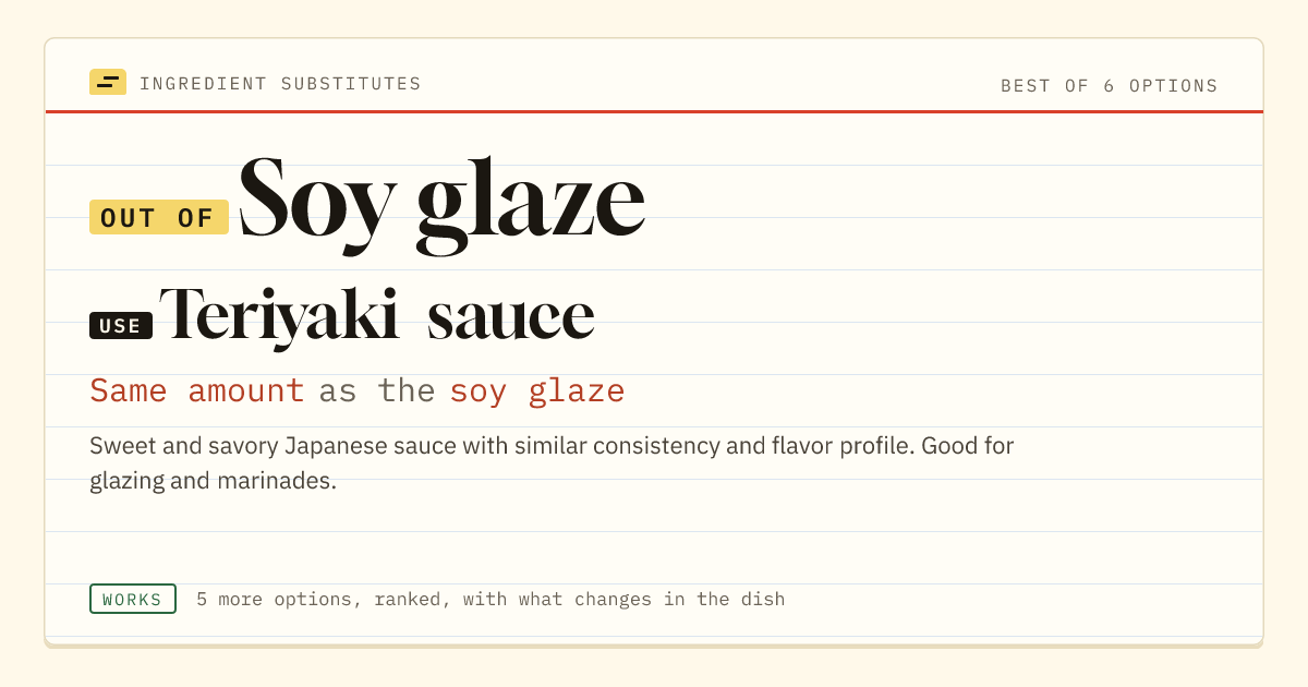 Soy glaze substitute: use teriyaki sauce. Same amount as the soy glaze.