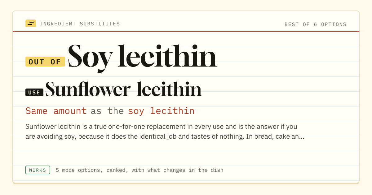 Soy lecithin substitute: use sunflower lecithin. Same amount as the soy lecithin.