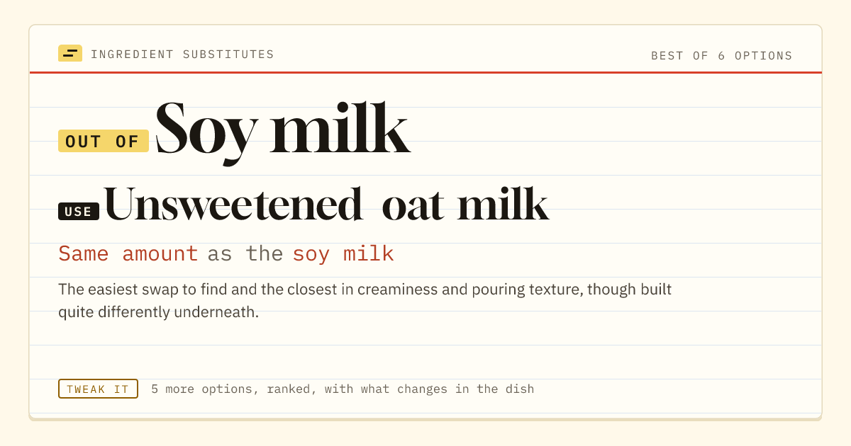 Soy milk substitute: use unsweetened oat milk. Same amount as the soy milk.