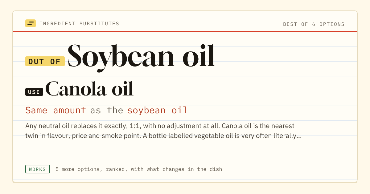 Soybean oil substitute: use canola oil. Same amount as the soybean oil.