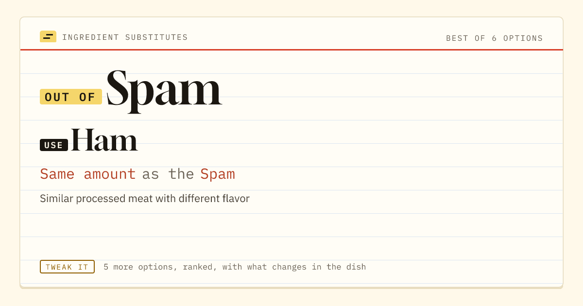 Spam substitute: use ham. Same amount as the Spam.