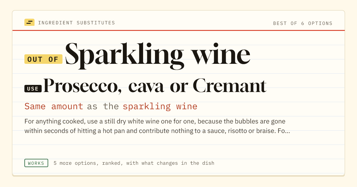 Sparkling wine substitute: use Prosecco, cava or Cremant. Same amount as the sparkling wine.