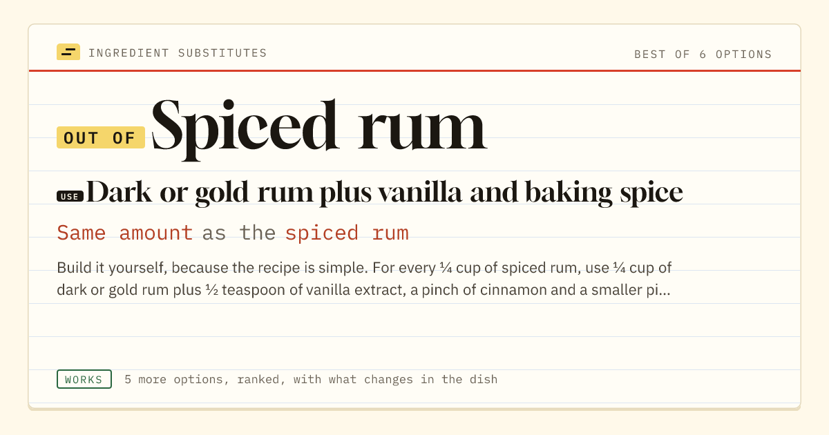 Spiced rum substitute: use dark or gold rum plus vanilla and baking spice. Same amount as the spiced rum.